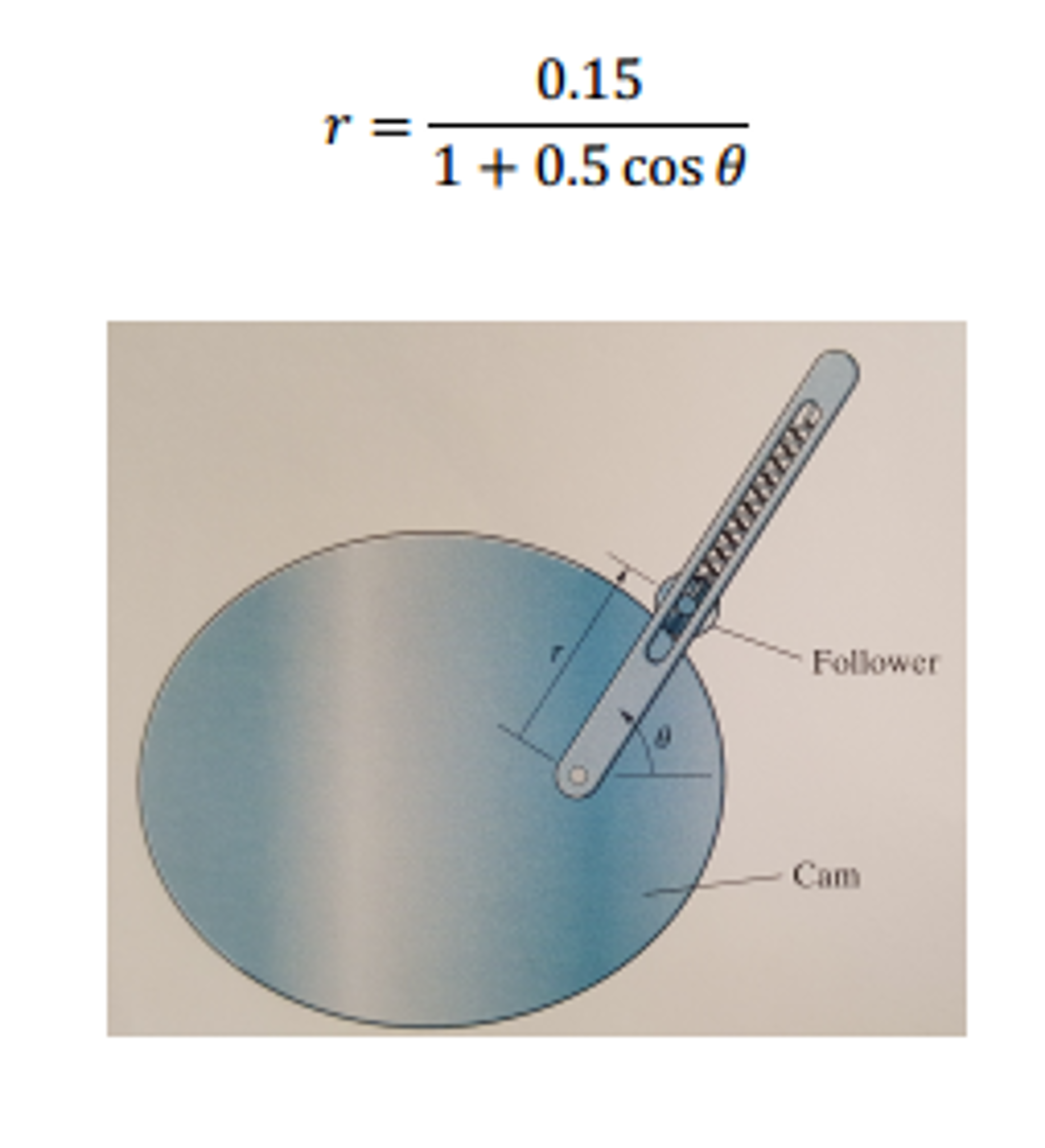Consider The Mechanism Shown In The Figure Below Chegg