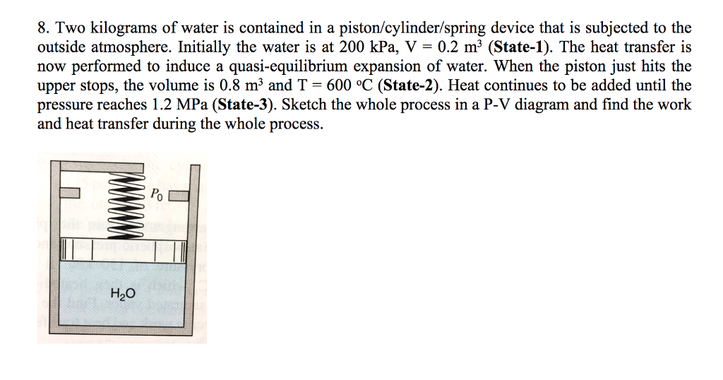 solved-8-two-kilograms-of-water-is-contained-in-a-chegg