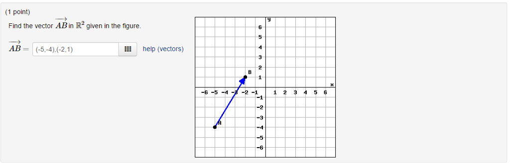 Solved Find the vector AB in R^2 given in the figure. | Chegg.com