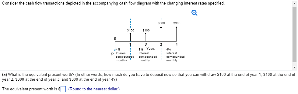 Solved Consider The Cash Flow Transactions Depicted In The 3404