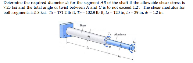 Solved Determine the required diameter d_1 for the segment | Chegg.com