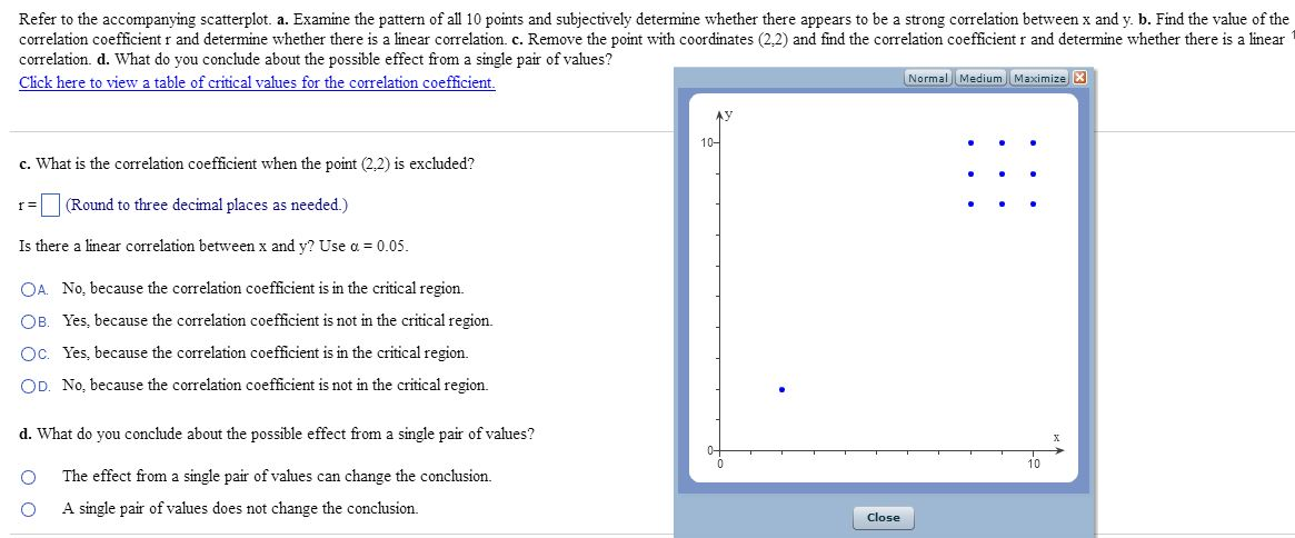 Solved Refer To The Accompanying Scatterplot. A. Examine The | Chegg.com