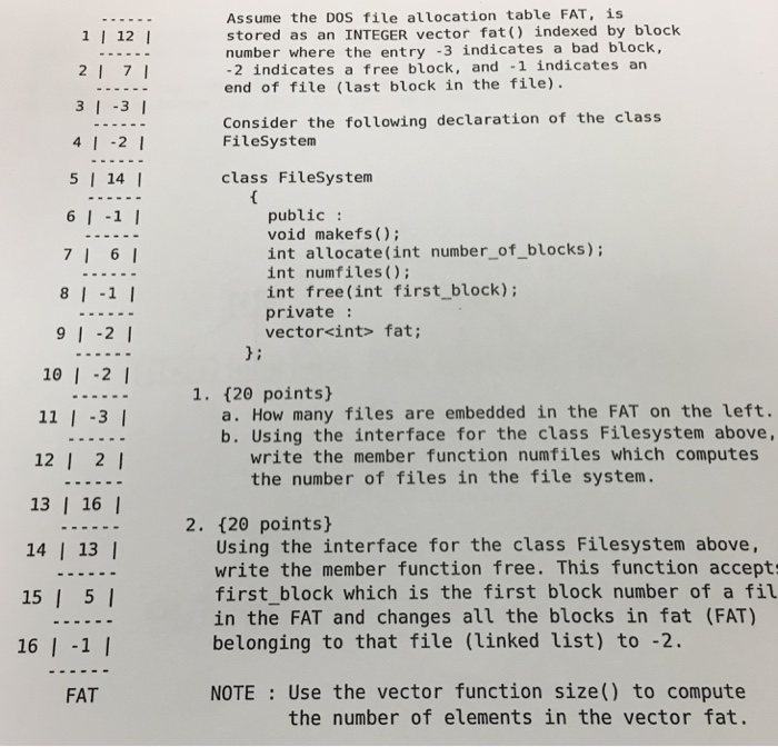 Solved Assume the DOS file allocation table FAT, is stored | Chegg.com
