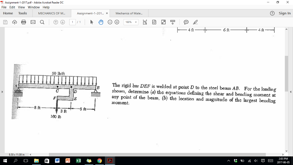 Solved The rigid bar DEF is welded at point D to the steel