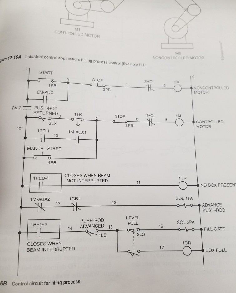 Solved M1 CONTROLLED MOTOR Industrial control application : | Chegg.com