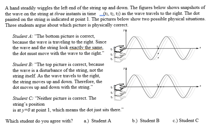 Solved A hand steadily wiggles the left end of the string up | Chegg.com