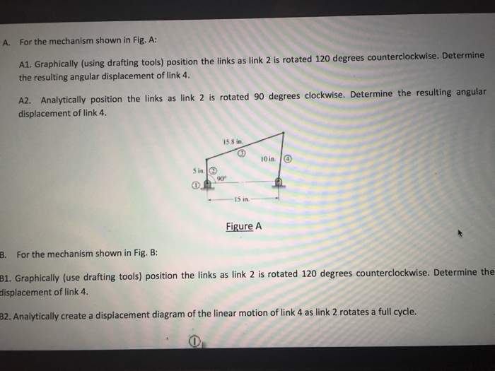 Solved For the mechanism shown in Fig. A: Graphically | Chegg.com