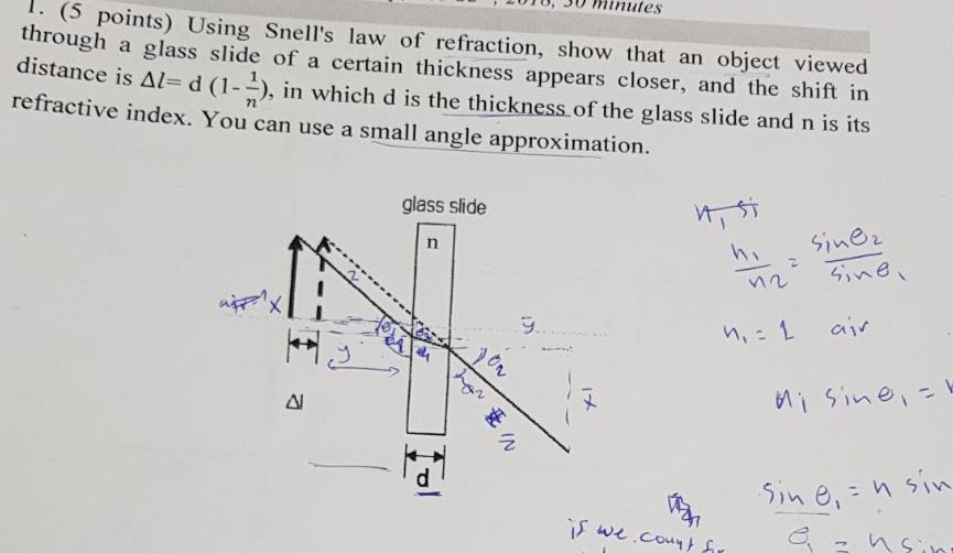 Solved 1, (5 Points) Using Snell's Law Of Refraction, Show | Chegg.com