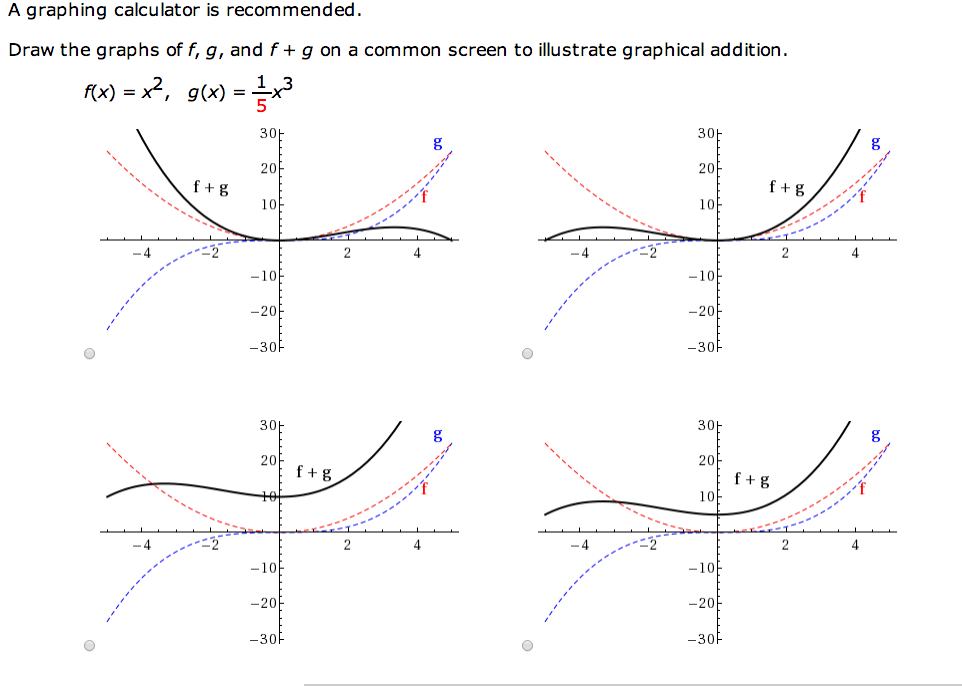 Solved A graphing calculator is recommended. Draw the | Chegg.com