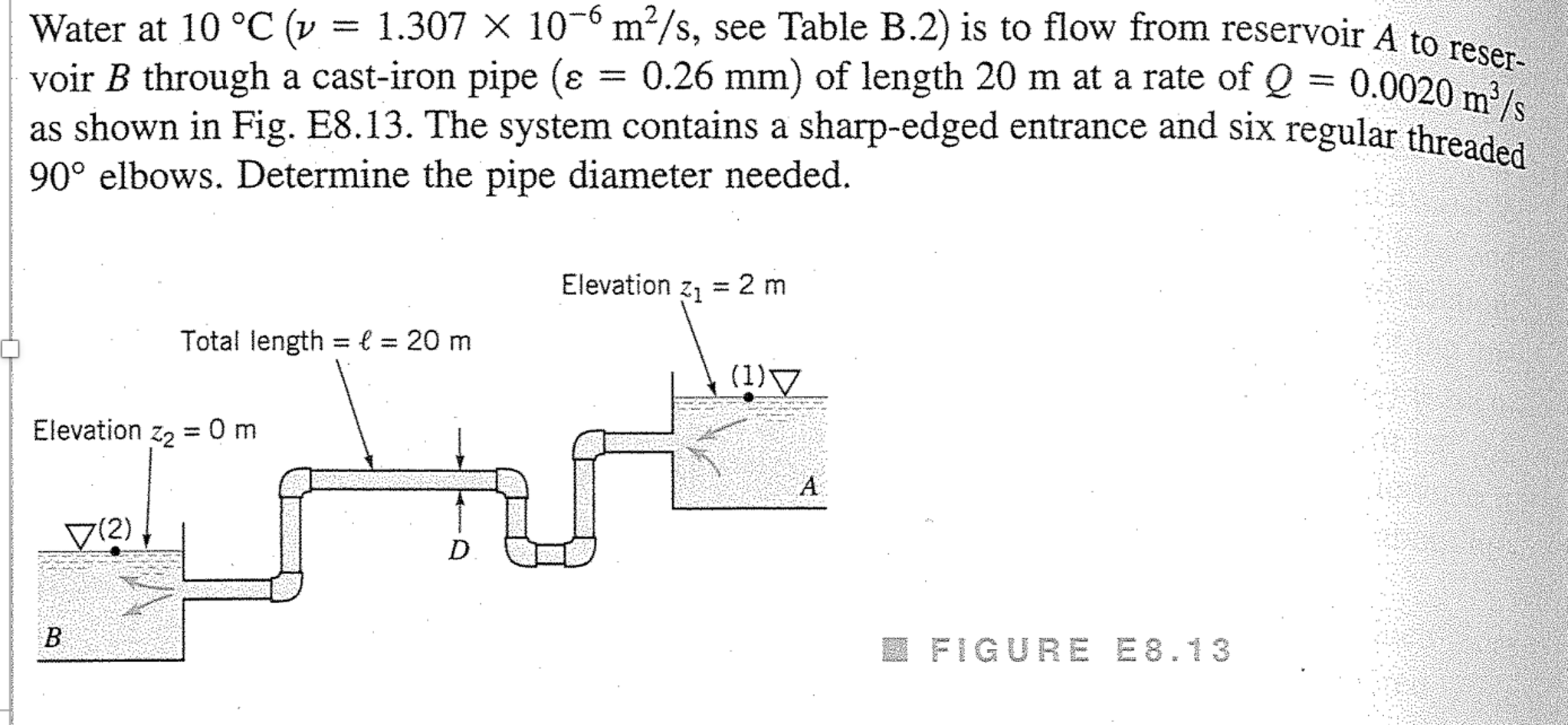 Water At 10 Degree C v 1 307 Times 10 6 M 2 s Chegg water-at-10-degree-c-v-1-307-times-10-6-m-2-s-chegg