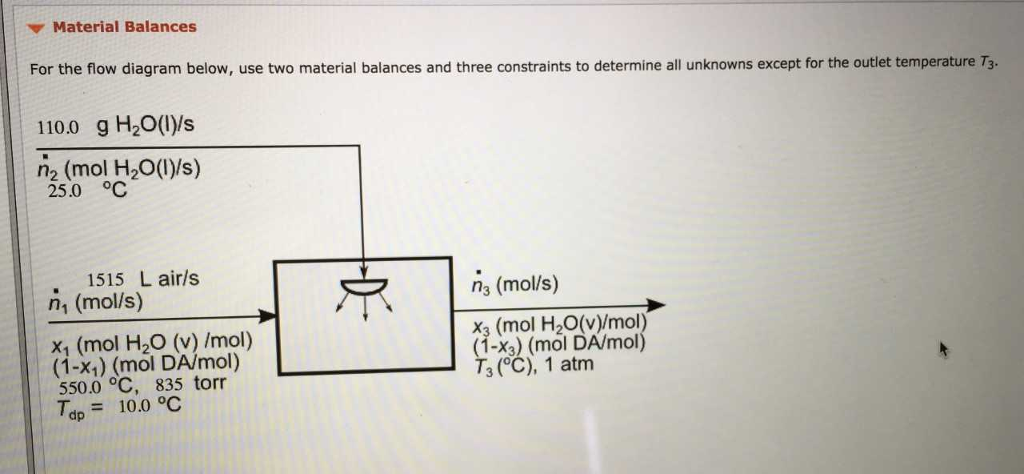 Solved ? Material Balances For the flow diagram below, use | Chegg.com