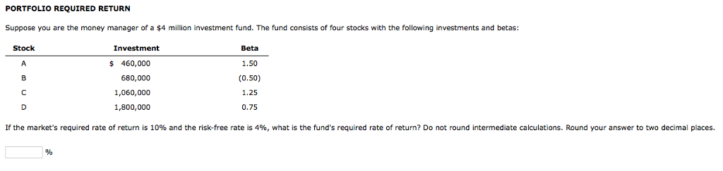 Solved PORTFOLIO REQUIRED RETURN Suppose you are the money | Chegg.com