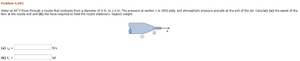 Solved Problem 6.043 Water at 60 F flows through a nozzle | Chegg.com