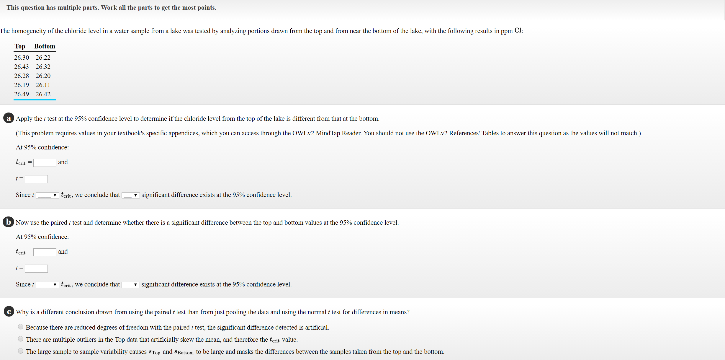 Solved The homogeneity of the chloride level in a water