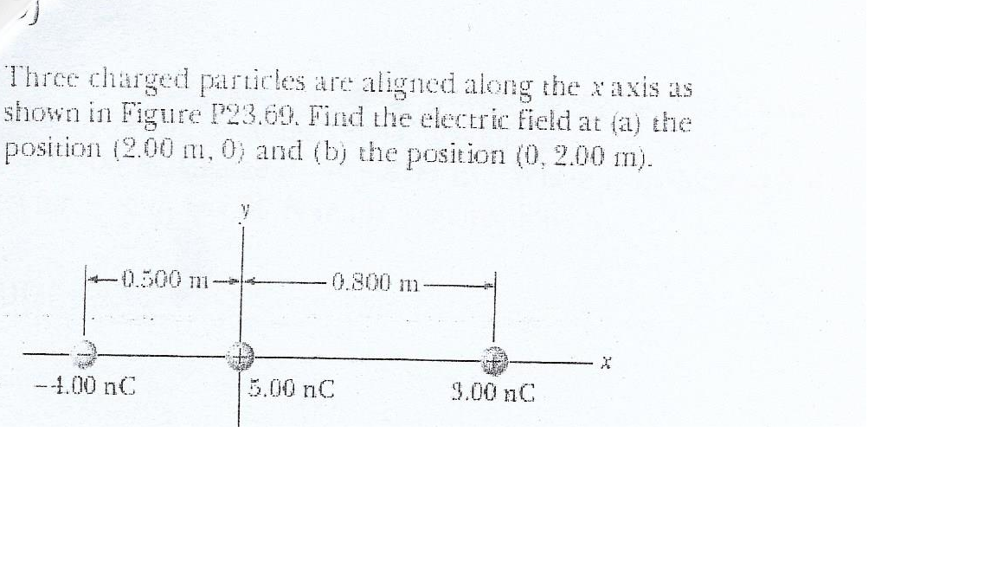 Solved Three Charged Particles Are Aligned Along The X Axis