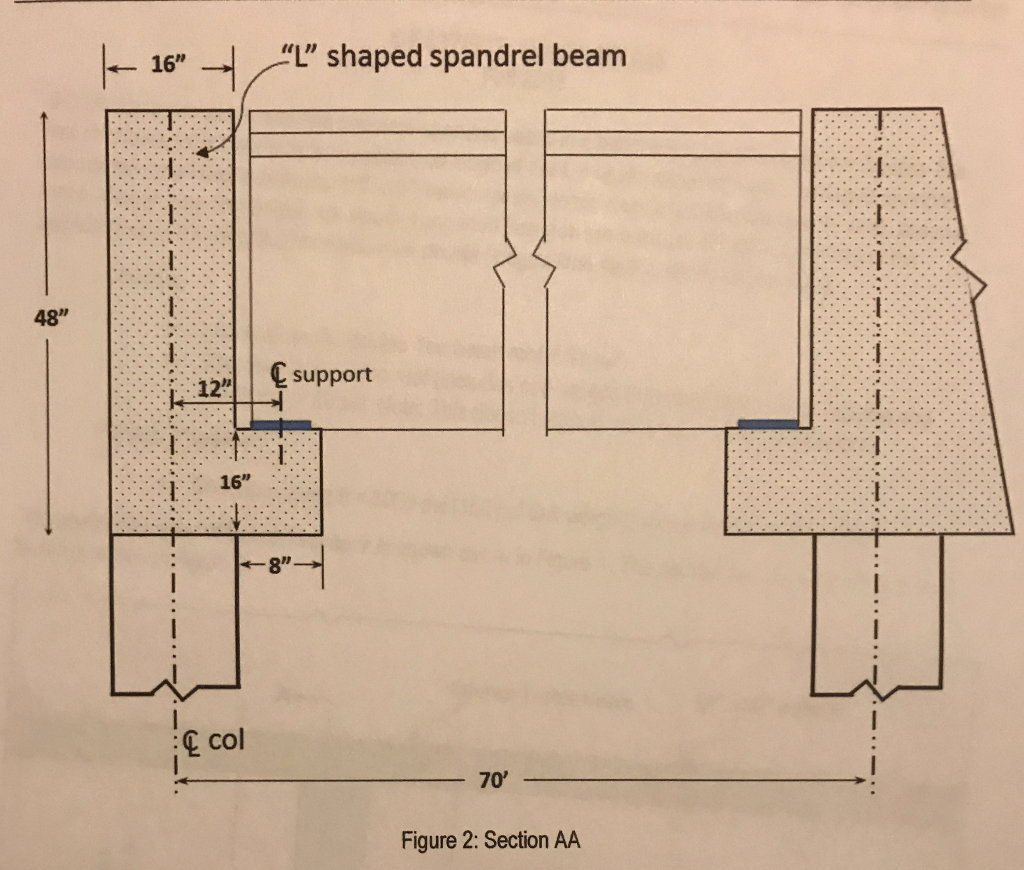 solved-1-shaped-spandrel-beam-l-shaped-spandrel-beam-chegg