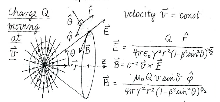 Solved Calculate The Poynting Vector Associated With The E | Chegg.com