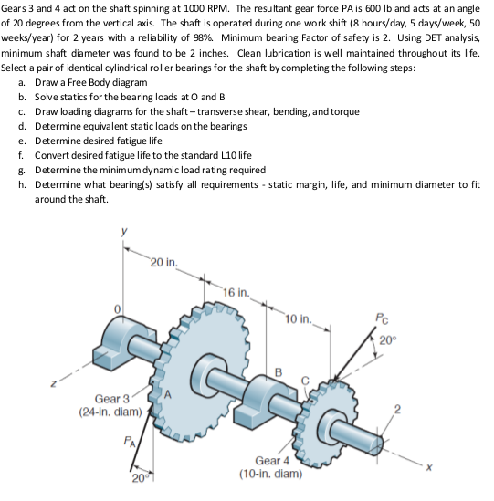 Gears 3 and 4 act on the shaft spinning at 1000 RPM. | Chegg.com