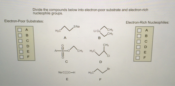 Solved Divide the compounds below into electron-poor | Chegg.com