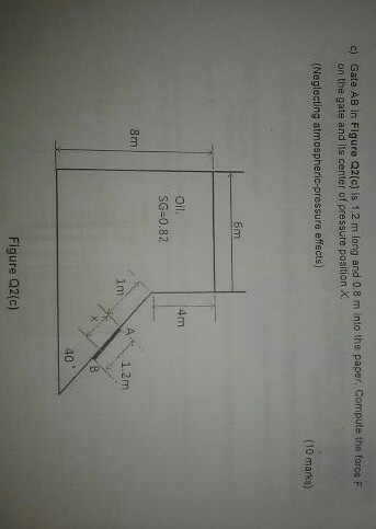 Solved QUESTION 1 a) The Stokesoseen formula for drag on a