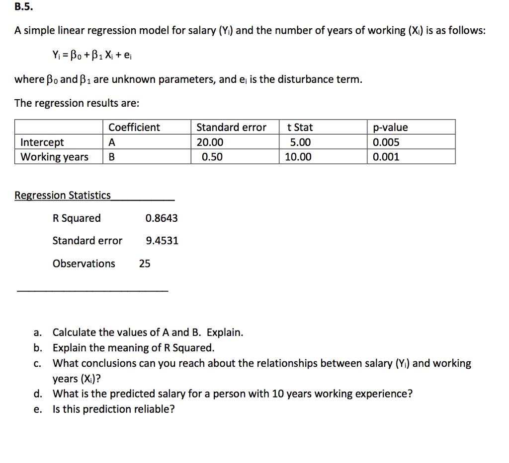 Solved B.5. A simple linear regression model for salary (Y) | Chegg.com