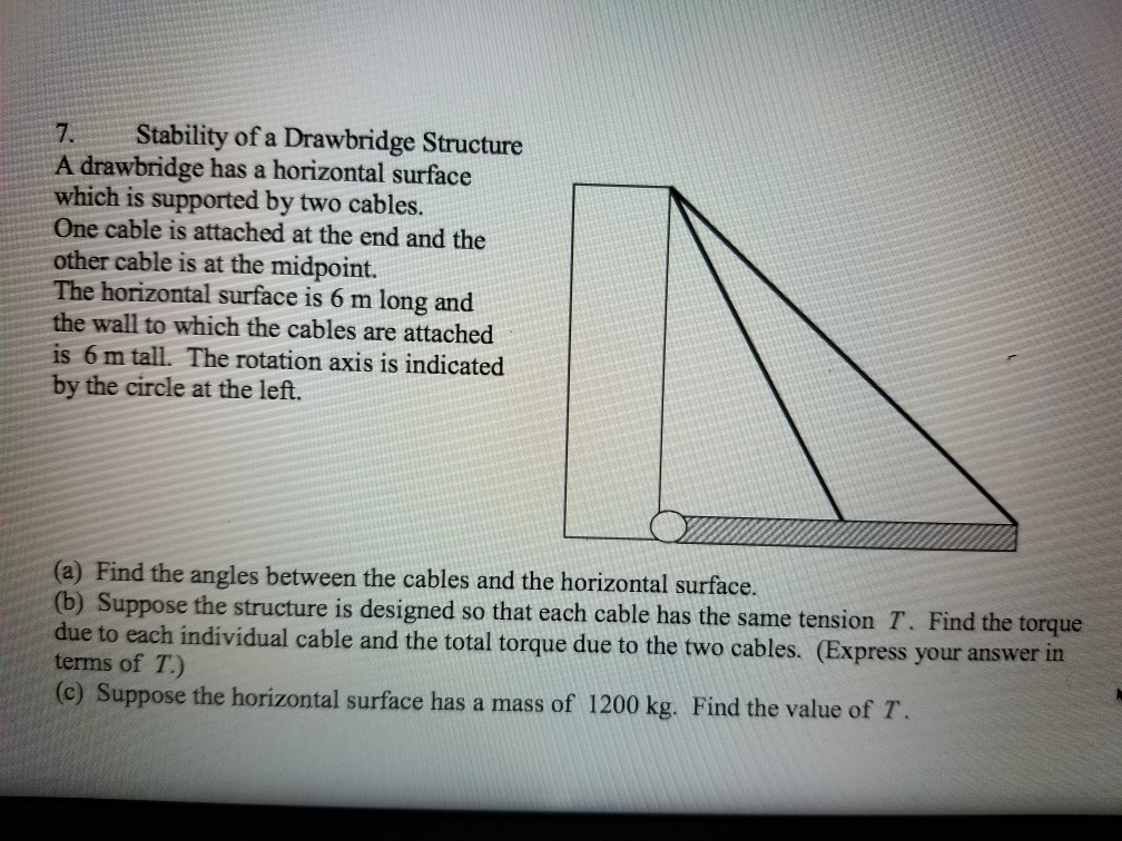 Solved 7. Stability of a Drawbridge Structure A drawbridge | Chegg.com