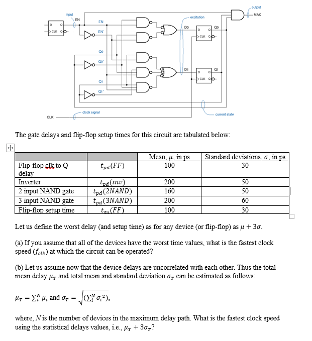 Solved rout MAX EN EN DO EN Dt 01 Q1 clock signal OLK The | Chegg.com