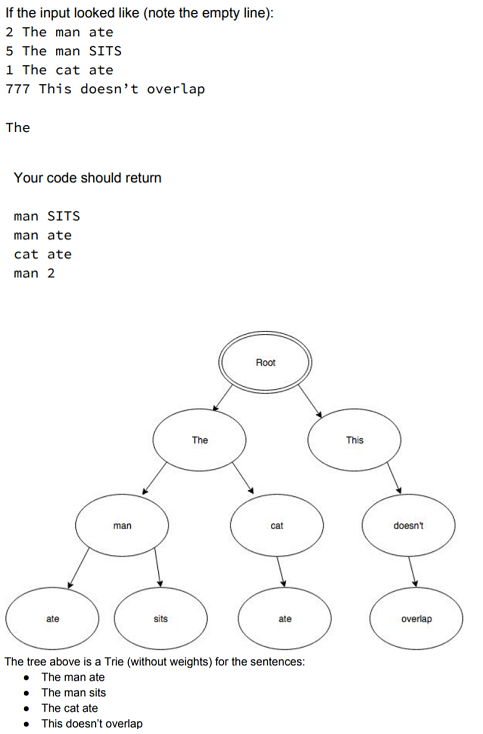 C++ Trie Data Structure Create C++ Program that | Chegg.com