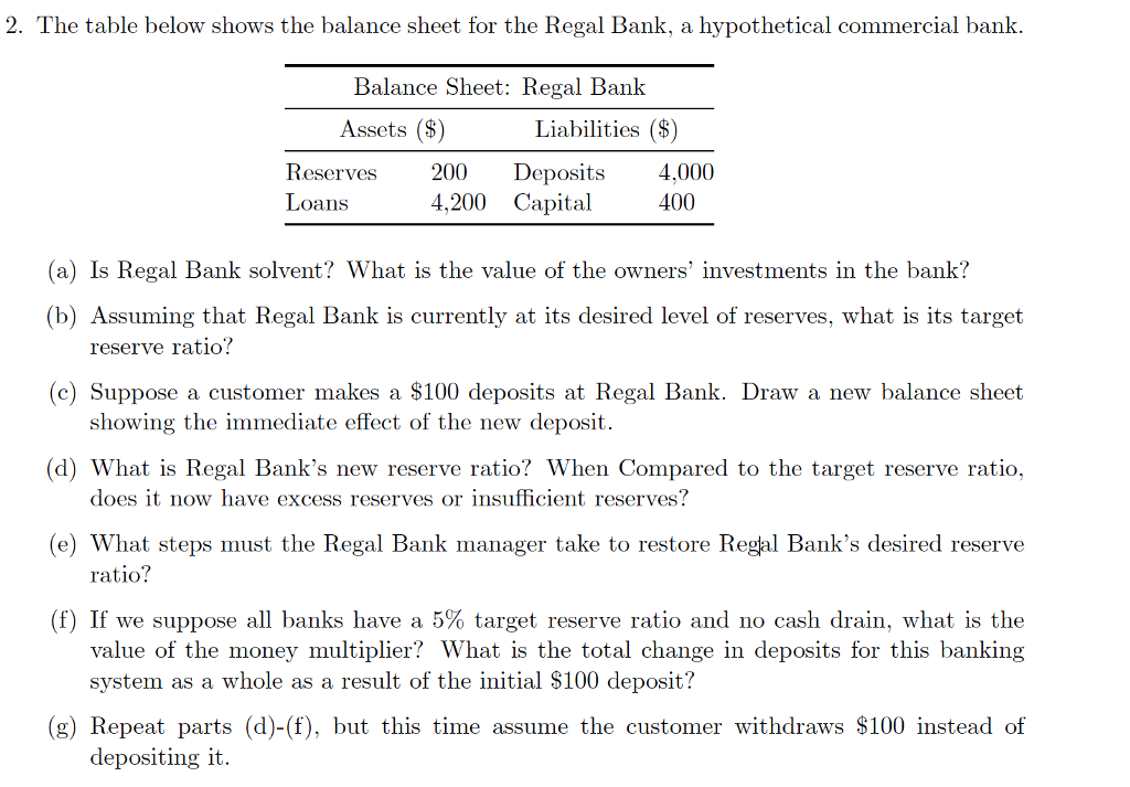 Solved 2. The table below shows the balance sheet for the | Chegg.com