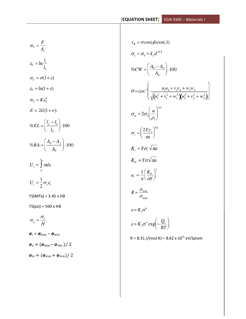 Solved Units for materials science? I need to know what the