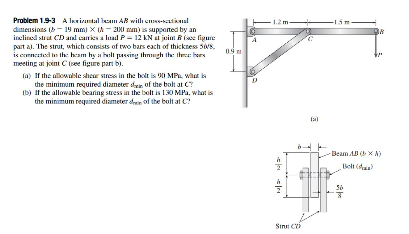 Solved A Horizontal Beam AB With Cross-sectional Dimensions | Chegg.com