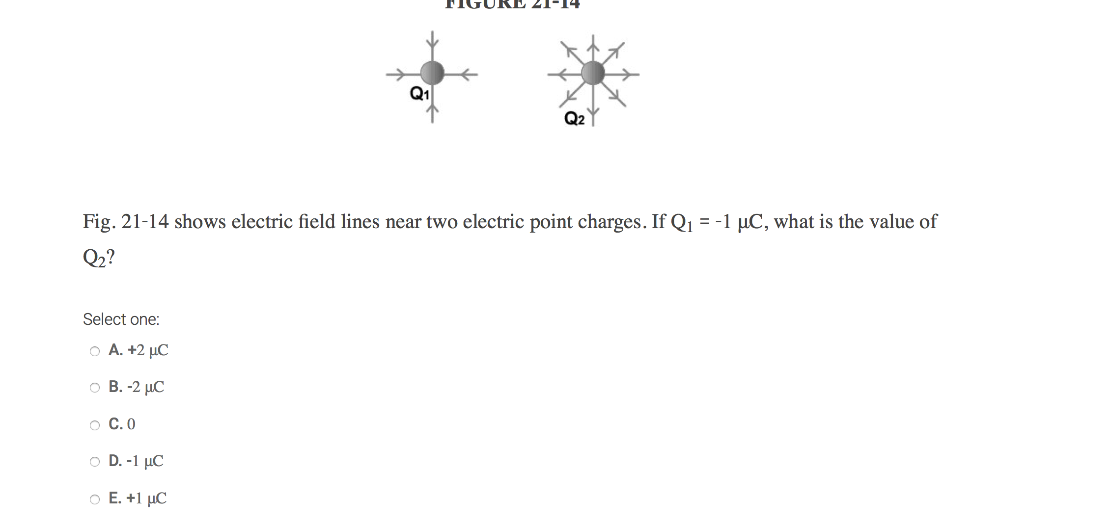 Solved Fig. 21-14 shows electric field lines near two | Chegg.com