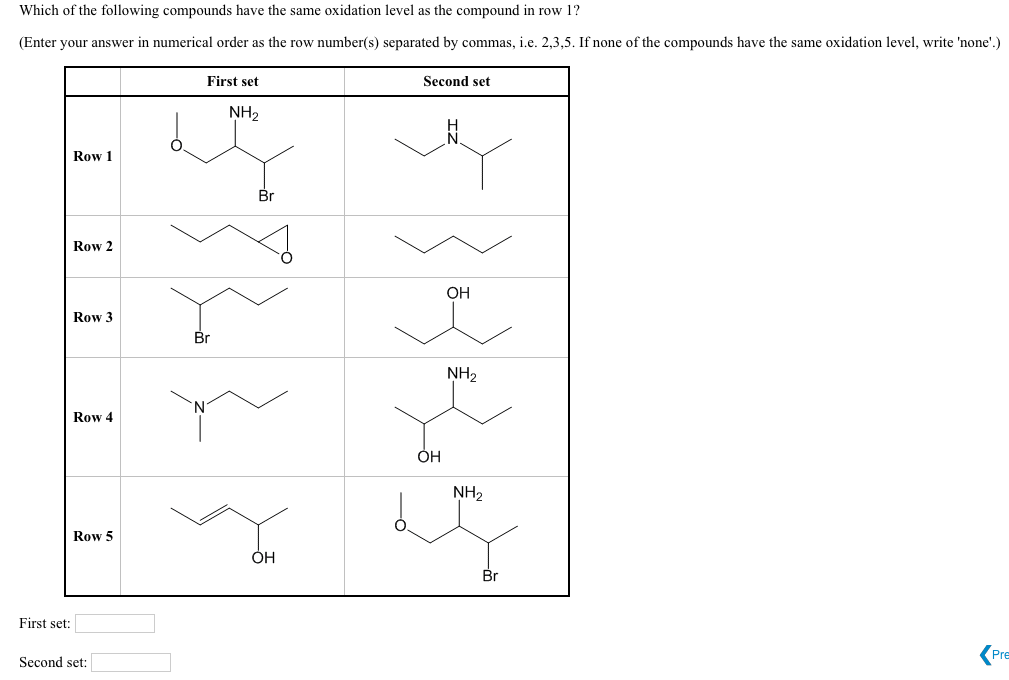 Solved Alkanes react with chlorine and bromine in the