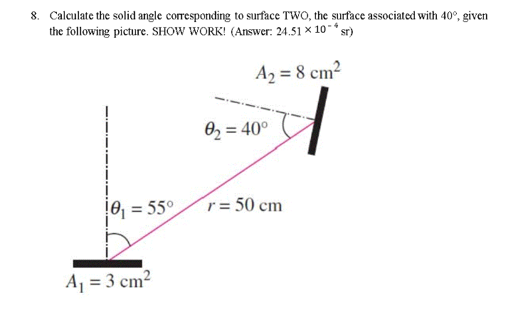 Solved 8. Calculate the solid angle corresponding to surface | Chegg.com