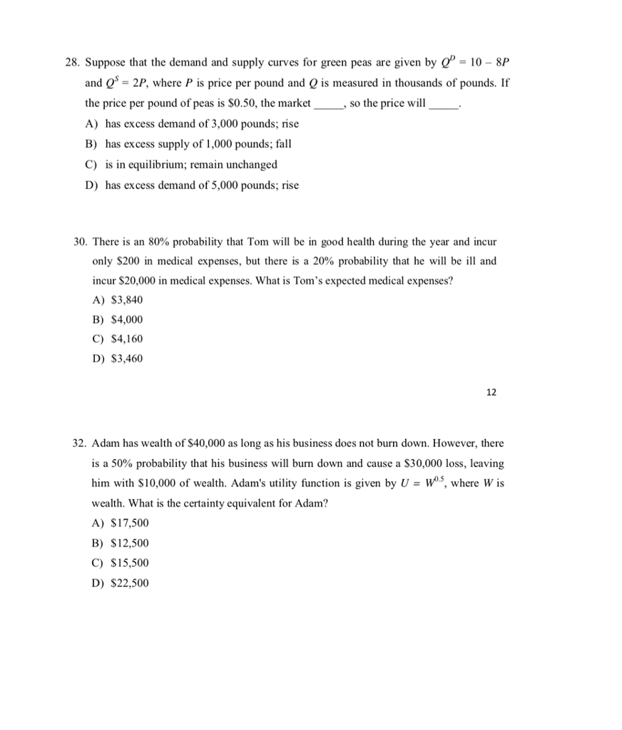 Solved 28. Suppose that the demand and supply curves for | Chegg.com