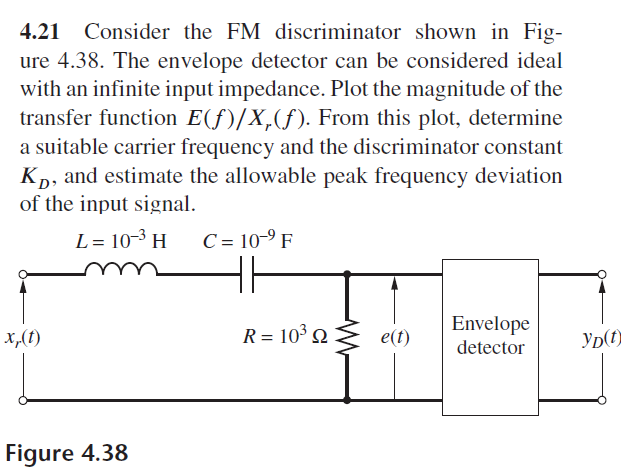 inverse duplicate detector inverse duplicate detector