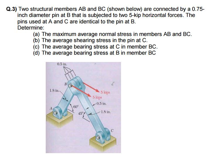 Two Structural Members AB And BC (shown Below) Are | Chegg.com