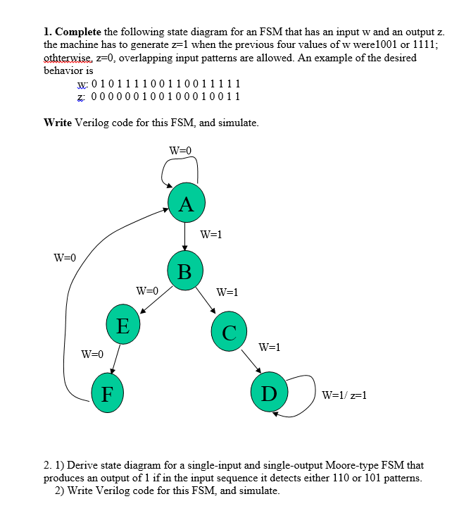 Can someone help me with the verilog code for this | Chegg.com
