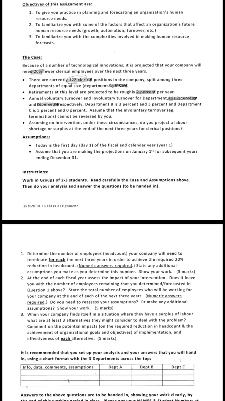Solved Objectives of this assignment are: To give you | Chegg.com