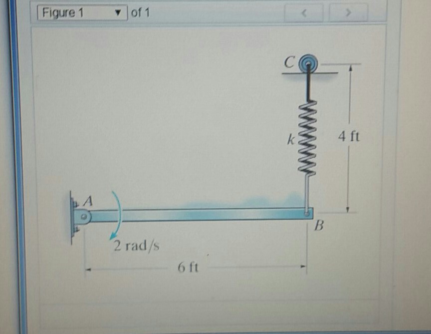 Solved at the instant shown, the 49-lb bar rotates clockwise | Chegg.com