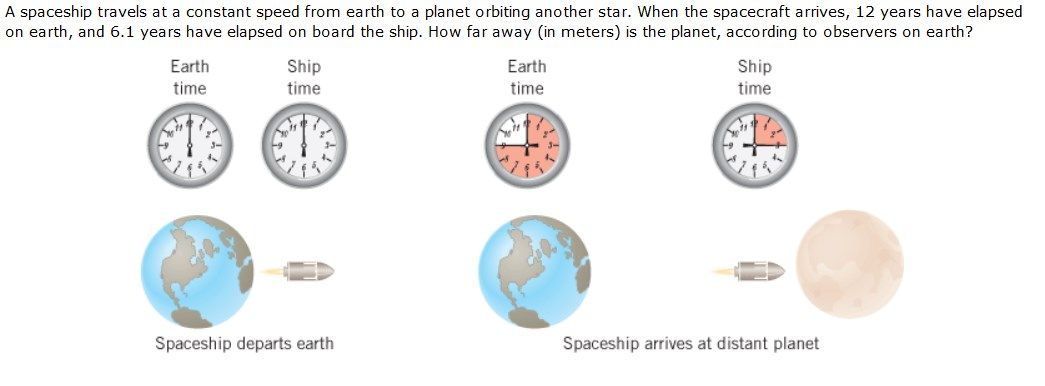 Solved A Spaceship Travels At A Constant Speed From Earth To | Chegg.com