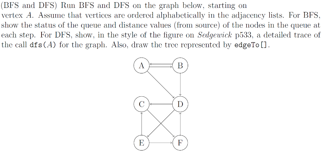 Solved (BFS and DFS) Run BFS and DFS on the graph below, | Chegg.com