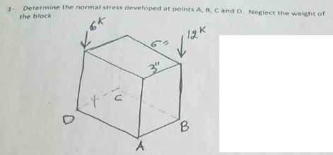 Solved Determine the normal stress developed at points A, B, | Chegg.com