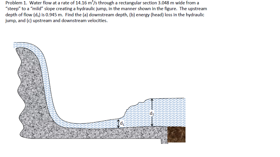 Solved Problem 1. Water flow at a rate of 14.16 m^3/s | Chegg.com