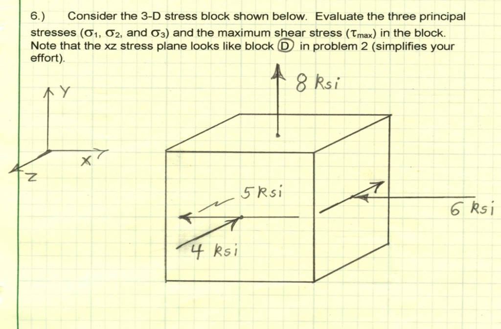 Solved Consider the 3D stress block shown below. Evaluate