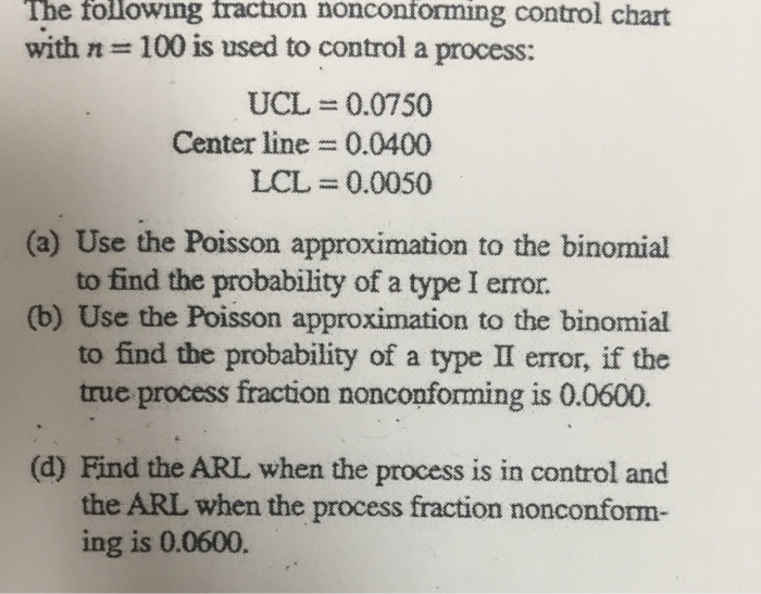 Solved The following fraction nonconforming control chart