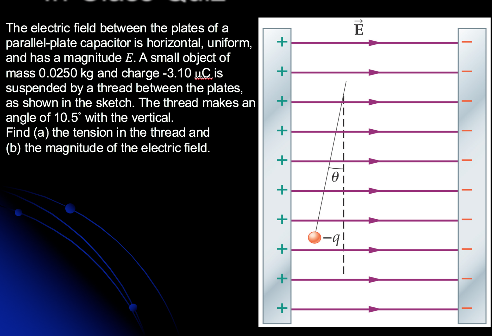 Solved The electric field between the plates of a