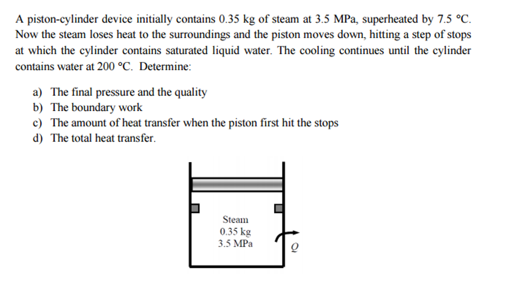 Solved A pistoncylinder device initially contains 0.35 kg