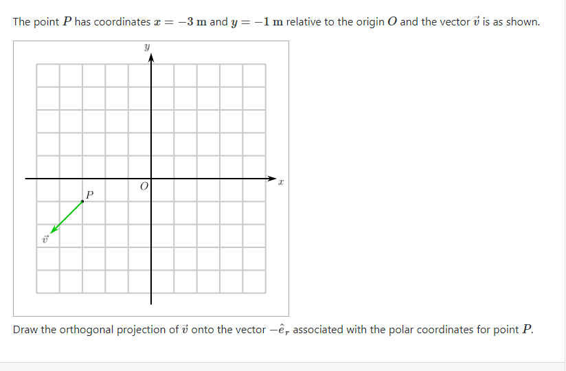 Solved The point P has coordinates z =-3 m and y =-1 m | Chegg.com