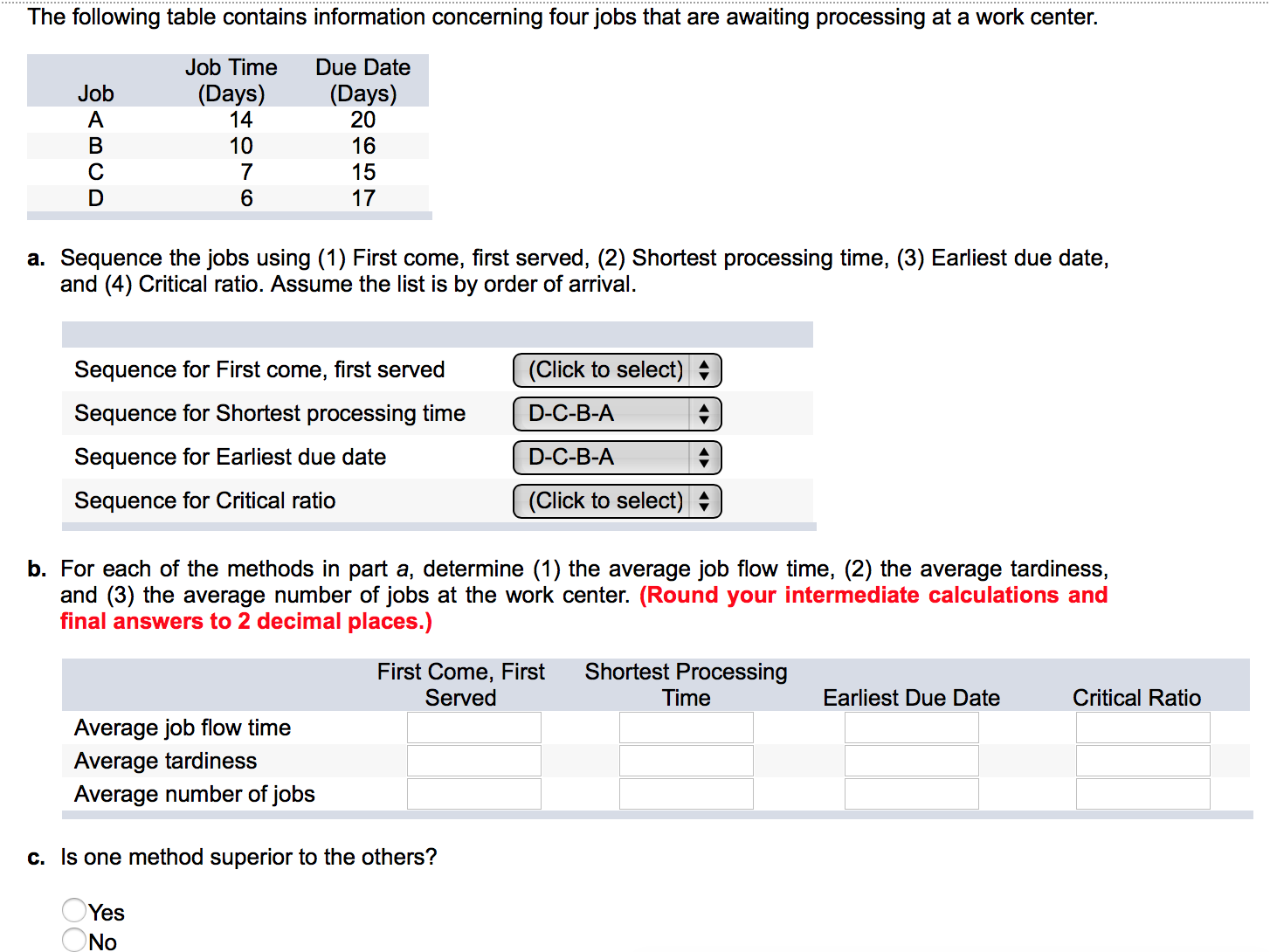 Solved The Following Table Contains Information Concerning | Chegg.com